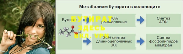 apvp Козловка